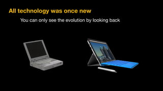 You can only see the evolution by looking back
All technology was once new
 