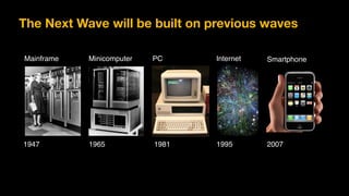 The Next Wave will be built on previous waves
Mainframe
1947
Minicomputer
1965
PC
1981 1995
Internet Smartphone
2007
 