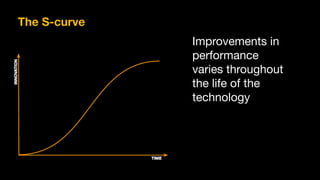 The S-curve
Improvements in
performance
varies throughout
the life of the
technology
 