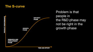 Problem is that
people in

the R&D phase may

not be right in the
growth phase
The S-curve
 