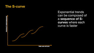 Exponential trends
can be composed of
a sequence of S-
curves where each
curve is faster
The S-curve
 