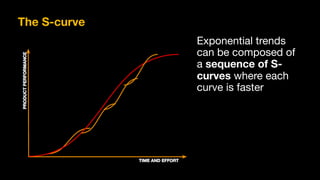 Exponential trends
can be composed of
a sequence of S-
curves where each
curve is faster
The S-curve
 