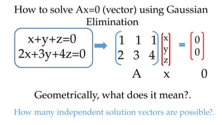 How to solve Ax=0 (vector) using Gaussian
Elimination
Geometrically, what does it mean?.
How many independent solution vectors are possible?.
x+y+z=0
2x+3y+4z=0
1 1 1
2 3 4
x
y
z
0
0
A x 0
 