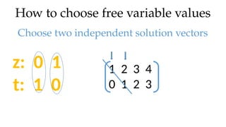 How to choose free variable values
Choose two independent solution vectors
z: 0 1
t: 1 0
1 2 3 4
0 1 2 3
 