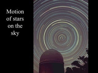Motion
of stars
on the
sky
 