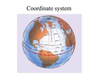 Coordinate system
 