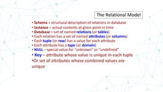 Lecture 02 Relational Data Model in Data Science.pdf