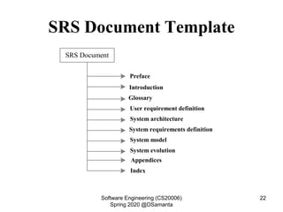 SRS Document Template
SRS Document
Preface
System evolution
System model
System architecture
User requirement definition
Glossary
Introduction
System requirements definition
Appendices
Index
Software Engineering (CS20006)
Spring 2020 @DSamanta
22
 