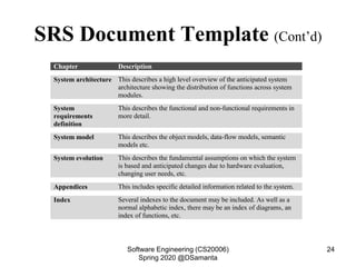 SRS Document Template (Cont’d)
Chapter Description
System architecture This describes a high level overview of the anticipated system
architecture showing the distribution of functions across system
modules.
System
requirements
definition
This describes the functional and non-functional requirements in
more detail.
System model This describes the object models, data-flow models, semantic
models etc.
System evolution This describes the fundamental assumptions on which the system
is based and anticipated changes due to hardware evaluation,
changing user needs, etc.
Appendices This includes specific detailed information related to the system.
Index Several indexes to the document may be included. As well as a
normal alphabetic index, there may be an index of diagrams, an
index of functions, etc.
Software Engineering (CS20006)
Spring 2020 @DSamanta
24
 