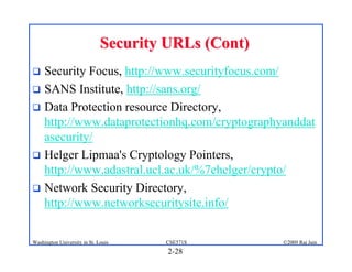 2-28
©2009 Raj Jain
CSE571S
Washington University in St. Louis
Security URLs (Cont)
Security URLs (Cont)
! Security Focus, http://www.securityfocus.com/
! SANS Institute, http://sans.org/
! Data Protection resource Directory,
http://www.dataprotectionhq.com/cryptographyanddat
asecurity/
! Helger Lipmaa's Cryptology Pointers,
http://www.adastral.ucl.ac.uk/%7ehelger/crypto/
! Network Security Directory,
http://www.networksecuritysite.info/
 