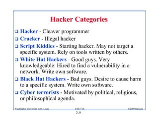2-9
©2009 Raj Jain
CSE571S
Washington University in St. Louis
Hacker Categories
Hacker Categories
! Hacker - Cleaver programmer
! Cracker - Illegal hacker
! Script Kiddies - Starting hacker. May not target a
specific system. Rely on tools written by others.
! White Hat Hackers - Good guys. Very
knowledgeable. Hired to find a vulnerability in a
network. Write own software.
! Black Hat Hackers - Bad guys. Desire to cause harm
to a specific system. Write own software.
! Cyber terrorists - Motivated by political, religious,
or philosophical agenda.
 
