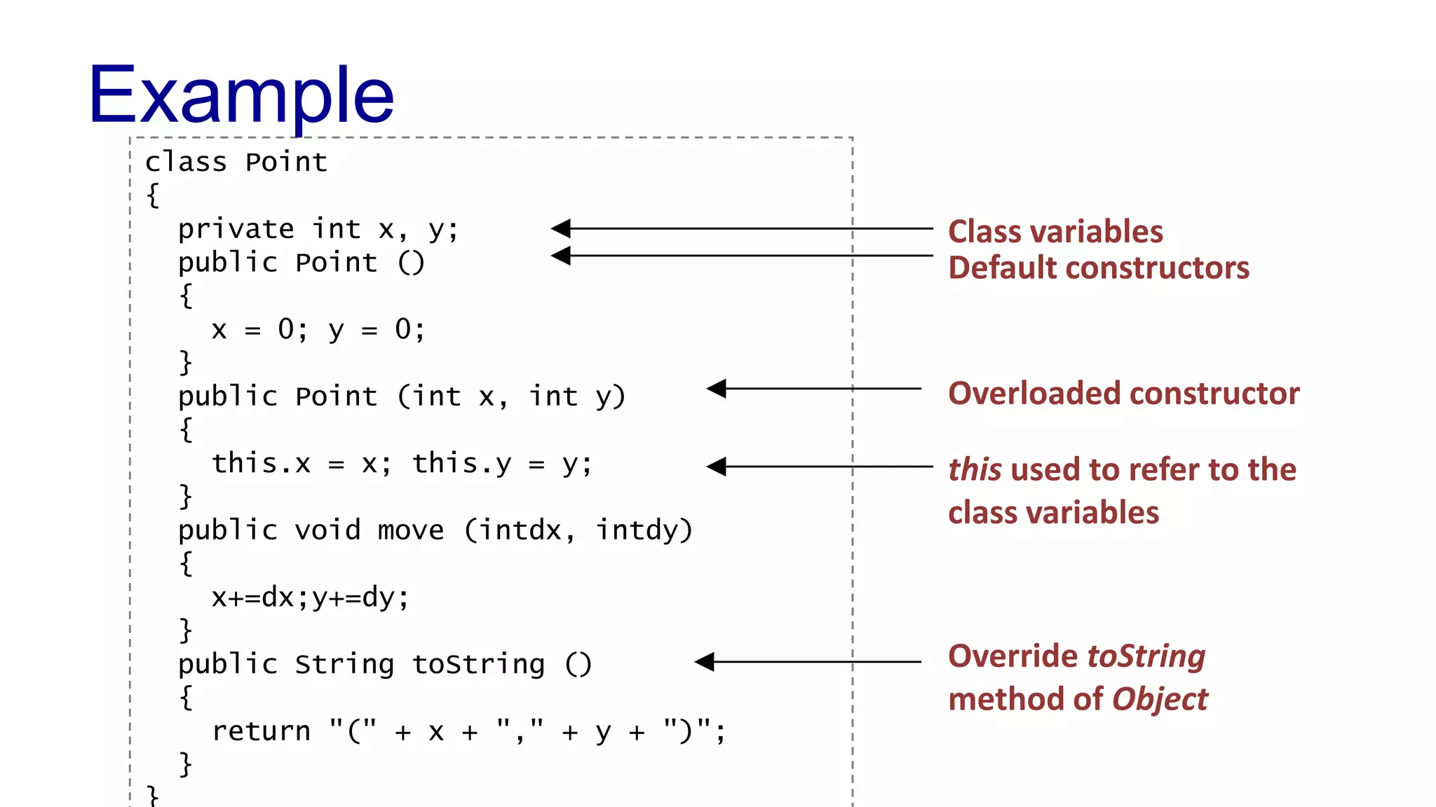 class Point
{
private int x, y;
public Point ()
{
x = 0; y = 0;
}
public Point (int x, int y)
{
this.x = x; this.y = y;
}
public void move (intdx, intdy)
{
x+=dx;y+=dy;
}
public String toString ()
{
return "(" + x + "," + y + ")";
}
this used to refer to the
class variables
Override toString
method of Object
Class variables
Default constructors
Overloaded constructor
Example
 