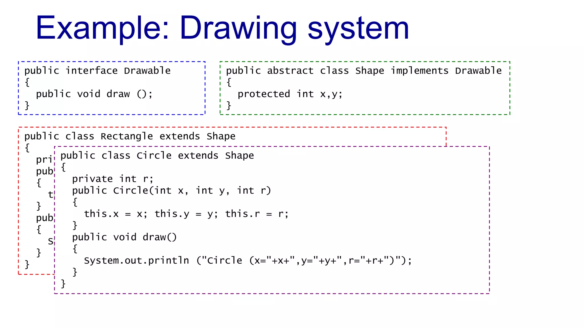 Example: Drawing system
public interface Drawable
{
public void draw ();
}
public class Rectangle extends Shape
{
private int h, w;
public Rectangle (int x, int y, int h, int w)
{
this.x=x; this.y=y; this.h=h; this.w=w;
}
public void draw ()
{
System.out.println ("Rectange (x="+x+",y="+y+",h="+h+",w="+w+")");
}
}
public abstract class Shape implements Drawable
{
protected int x,y;
}
public class Circle extends Shape
{
private int r;
public Circle(int x, int y, int r)
{
this.x = x; this.y = y; this.r = r;
}
public void draw()
{
System.out.println ("Circle (x="+x+",y="+y+",r="+r+")");
}
}
 