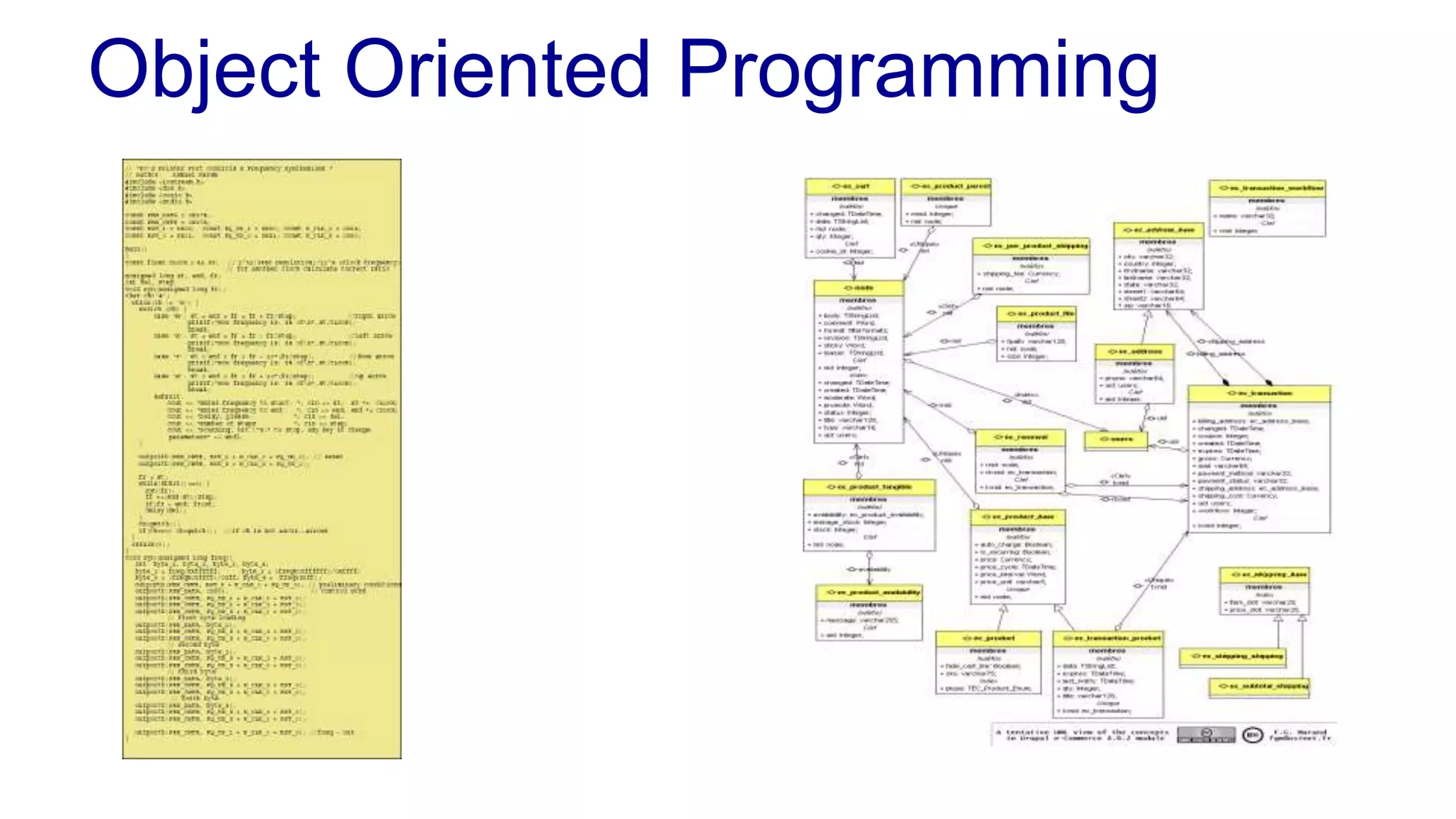 Object Oriented Programming
 