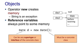 Objects
 Operator new creates
memory
– String is an exception
 Reference variables
always point to some memory
day1 null
day2
Date
before
tostring
...
Date d = new Date();
Must be a concrete
class
Can be any supertype or
interface of the concrete class
 