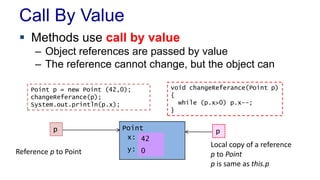 Call By Value
 Methods use call by value
– Object references are passed by value
– The reference cannot change, but the object can
x:
y:
42
0
Point
void changeReferance(Point p)
{
while (p.x>0) p.x--;
}
p
Point p = new Point (42,0);
changeReferance(p);
System.out.println(p.x);
Reference p to Point
Local copy of a reference
p to Point
p is same as this.p
p
 