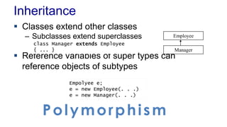 Inheritance
 Classes extend other classes
– Subclasses extend superclasses
 Reference variables of super types can
reference objects of subtypes
Employee
Manager
Empolyee e;
e = new Employee(. . .)
e = new Manager(. . .)
class Manager extends Employee
{ ... }
Polymorphism
 