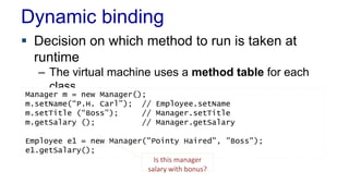 Dynamic binding
 Decision on which method to run is taken at
runtime
– The virtual machine uses a method table for each
class
Manager m = new Manager();
m.setName(“P.H. Carl”); // Employee.setName
m.setTitle (“Boss”); // Manager.setTitle
m.getSalary (); // Manager.getSalary
Employee e1 = new Manager("Pointy Haired", "Boss");
e1.getSalary();
Is this manager
salary with bonus?
 