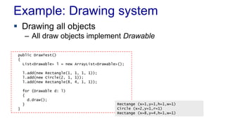 Example: Drawing system
 Drawing all objects
– All draw objects implement Drawable
public DrawTest()
{
List<Drawable> l = new ArrayList<Drawable>();
l.add(new Rectangle(1, 1, 1, 1));
l.add(new Circle(2, 1, 1));
l.add(new Rectangle(8, 4, 1, 1));
for (Drawable d: l)
{
d.draw();
}
}
Rectange (x=1,y=1,h=1,w=1)
Circle (x=2,y=1,r=1)
Rectange (x=8,y=4,h=1,w=1)
 