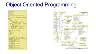 Object Oriented Programming
 
