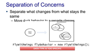 Separation of Concerns
 Separate what changes from what stays the
same
– Move duck behavior to a separte classes
FlyWithWings flyBehavior = new FlyWithWings();
DATA TYPE IS TOO SPECIFIC
 