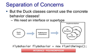 Separation of Concerns
 But the Duck classes cannot use the concrete
behavior classes!
– We need an interface or supertype
FlyBehavior flyBehavior = new FlyWithWings();
INTERFACE - POLYMORPHISIM
 