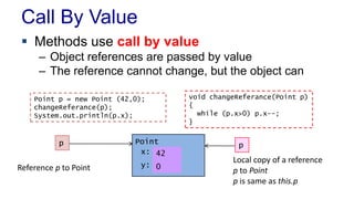Call By Value
 Methods use call by value
– Object references are passed by value
– The reference cannot change, but the o...