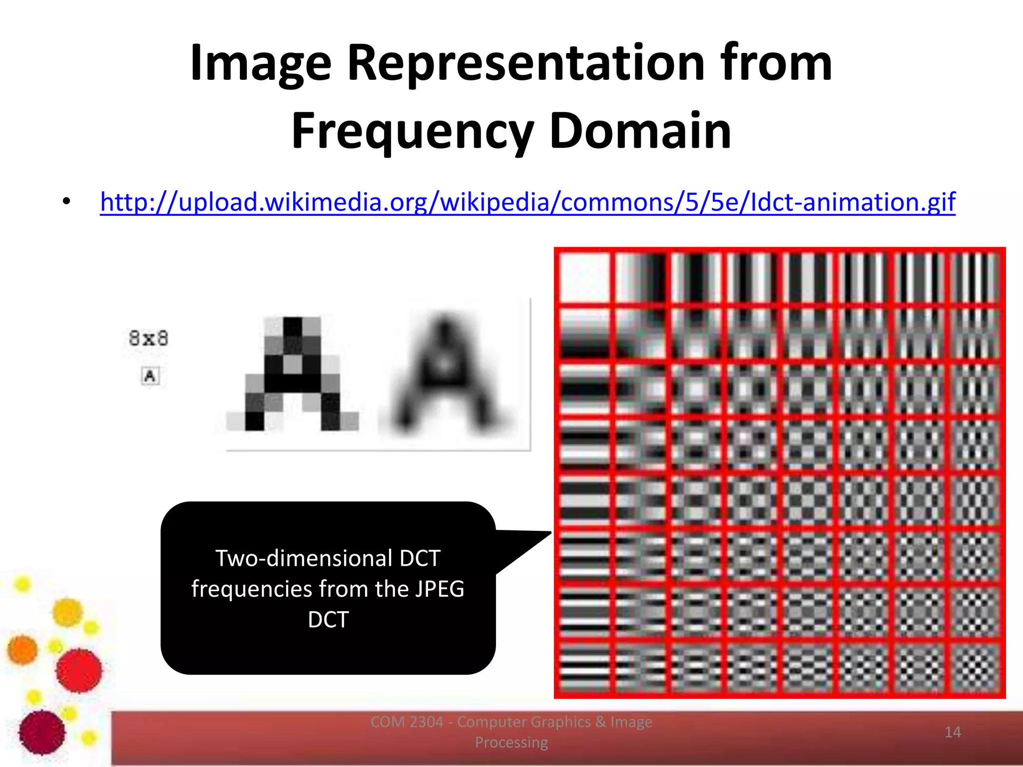Aliasing (Cont…)
• Note that the sampling rate
in image is the number of
samples taken (in both
spatial direction) per unit
distance.
• The principle approach for
reducing the aliasing effect
on an image is to reduce its
high frequency components
by blurring the image prior
to sampling.
• However, aliasing is always
present in a sampled image.
ICT2403 - Graphics & Image Processing
 