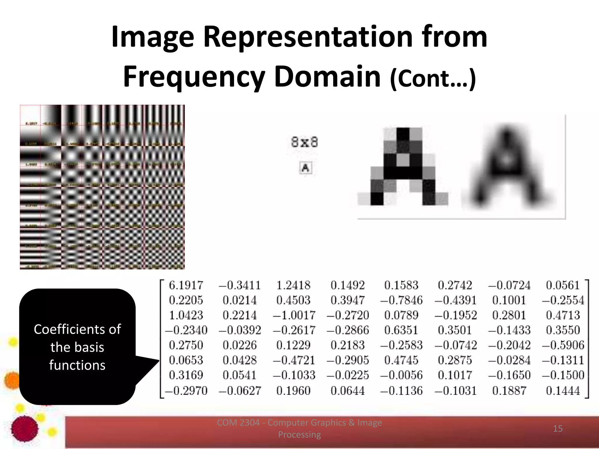 Aliasing (Cont…)
ICT2403 - Graphics & Image Processing
We can apply anti aliasing
technique to evade aliasing
effect.
 