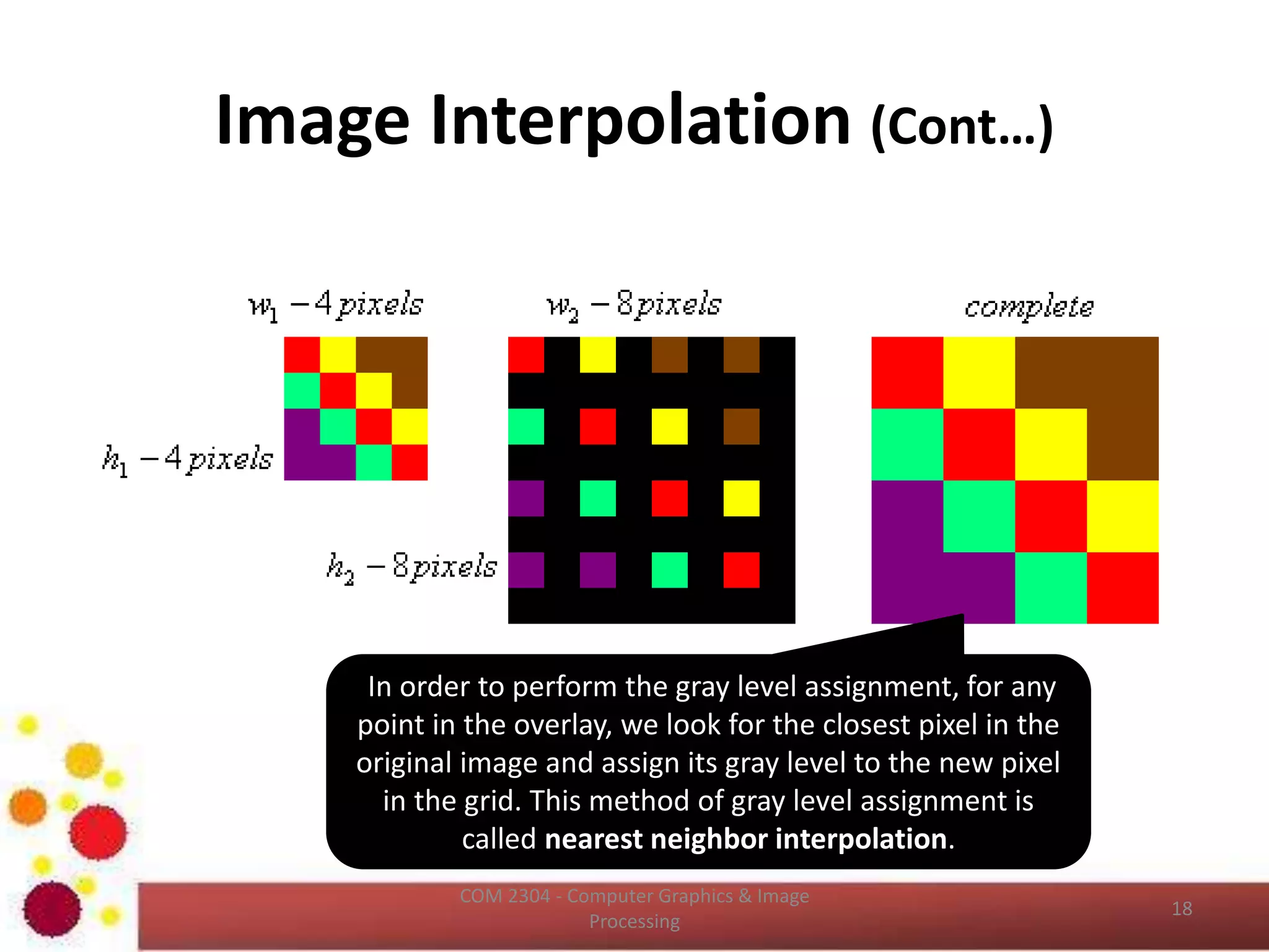 Image Representation from
Frequency Domain (Cont…)
ICT2403 - Graphics & Image Processing
Coefficients of
the basis
functions
 