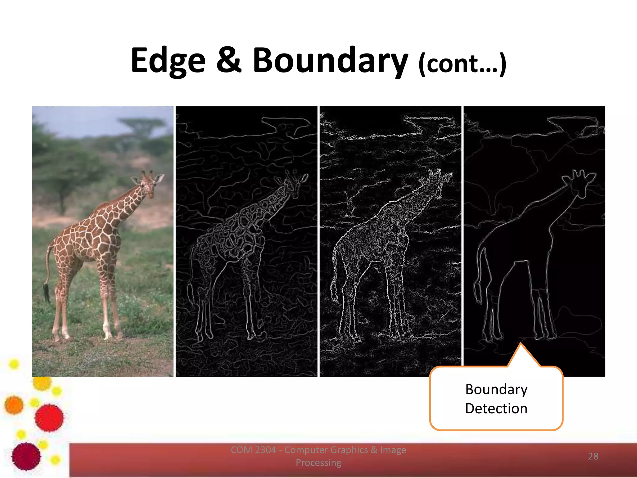 Connectivity
• Let S represent subset of pixels in
an image.
• Two pixels p and q are said to be
connected in S if there exist a
path between them consisting
entirely of pixels in S.
• For any pixel p in S, the set of
pixels that are connected to it in
S is called a connected
component of S.
• If it only has one connected
component, then set is
called connected set.
ICT2403 - Graphics & Image Processing
 