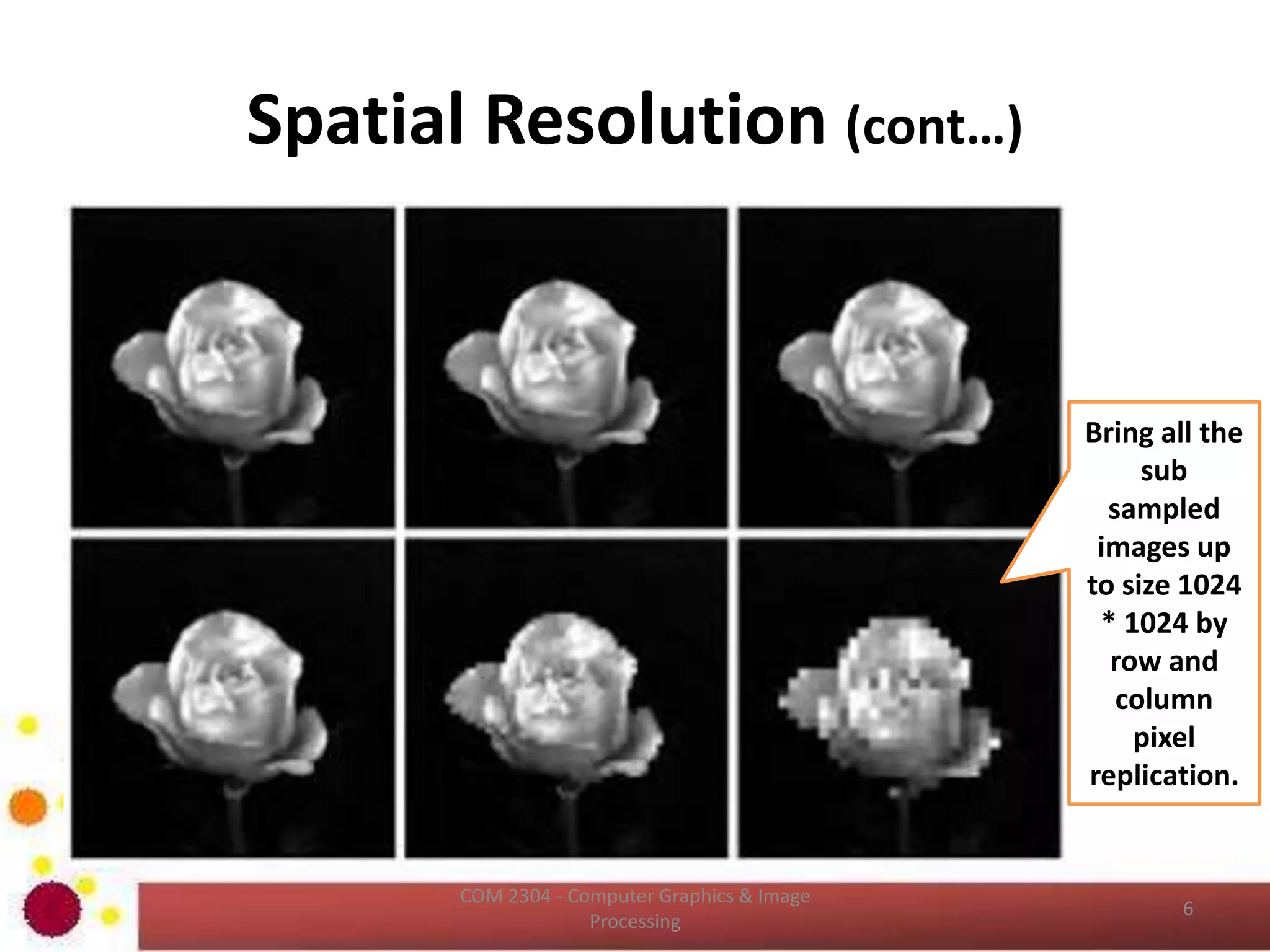 Spatial Resolution (cont…)
ICT2403 - Graphics & Image Processing
Bring all the
sub
sampled
images up
to size 1024
* 1024 by
row and
column
pixel
replication.
 