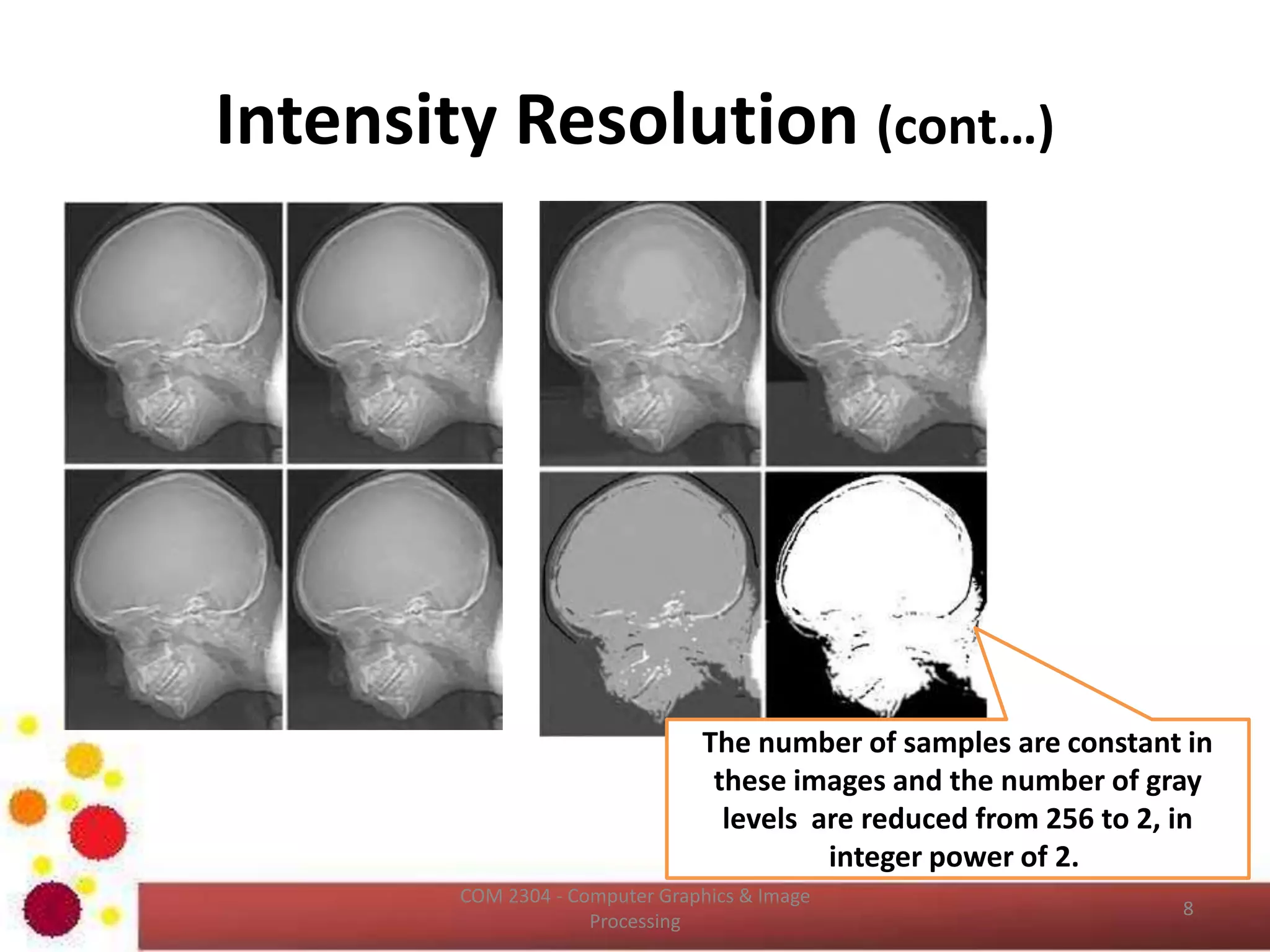 Intensity Resolution (cont…)
ICT2403 - Graphics & Image Processing
• 256 gray levels (8bits/pixel) 32 gray levels (5 bits/pixel) 16 gray levels (4 bits/pixel)
• 8 gray levels (3 bits/pixel) 4 gray levels (2 bits/pixel) 2 gray levels (1 bit/pixel)
 