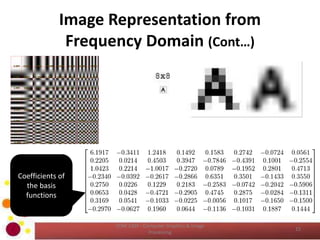Digital Image Fundamentals - II | PPTX