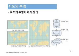 • 지도의 투영과 제작 원리
지도의 투영
84
정재준, 노영희, 공간정보의 이해, 국토교통부, 2015 
 