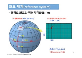 • 경위도 좌표와 평면직각좌표(TM)
좌표 체계(reference system)
86
참고 : 이현직, 상지대학교 지형정보공학 및 실습 강의자료
 