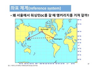• 왜 서울에서 워싱턴DC를 갈 때 앵커리지를 거쳐 갈까?
좌표 체계(reference system)
87
참고 : 이현직, 상지대학교 지형정보공학 및 실습 강의자료
 