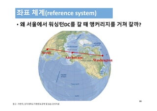 • 왜 서울에서 워싱턴DC를 갈 때 앵커리지를 거쳐 갈까?
좌표 체계(reference system)
88
참고 : 이현직, 상지대학교 지형정보공학 및 실습 강의자료
 