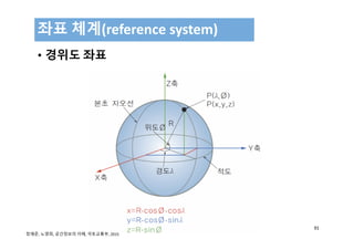 • 경위도 좌표
좌표 체계(reference system)
91
정재준, 노영희, 공간정보의 이해, 국토교통부, 2015 
 