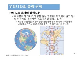 • TM 도법에서의 경위도선
• 지구본에서 크기가 일정한 원을 그릴 때, 지도에서 원의 형
태는 유지되나 면적이나 크기는 동일하지 않음.
• 지구본과 접하는 붉은색 중앙 경선에서 원의 크기가 지구본에서
의 실제 크기이고 중앙 경선을 벗어나면 모두 크기가 확대됨
우리나라의 측량 원점
95
정재준, 노영희, 공간정보의 이해, 국토교통부, 2015 
 