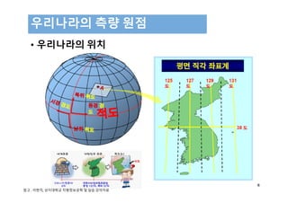 • 우리나라의 위치
우리나라의 측량 원점
98
참고 : 이현직, 상지대학교 지형정보공학 및 실습 강의자료
 