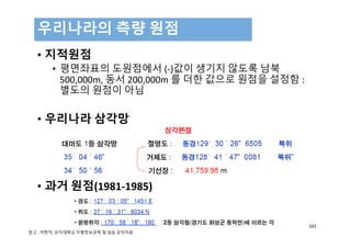 • 지적원점
• 평면좌표의 도원점에서 (‐)값이 생기지 않도록 남북
500,000m, 동서 200,000m 를 더한 값으로 원점을 설정함 : 
별도의 원점이 아님
• 우리나라 삼각망
• 과거 원점(1981‐1985)
우리나라의 측량 원점
101
참고 : 이현직, 상지대학교 지형정보공학 및 실습 강의자료
 