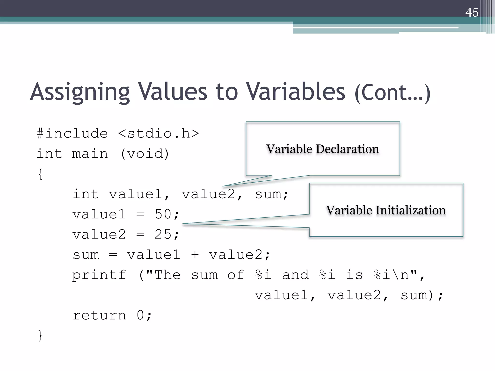 Assigning Values to Variables (Cont…)
#include <stdio.h>
int main (void)
{
int value1, value2, sum;
value1 = 50;
value2 = 25;
sum = value1 + value2;
printf ("The sum of %i and %i is %in",
value1, value2, sum);
return 0;
}
45
Variable Declaration
Variable Initialization
 