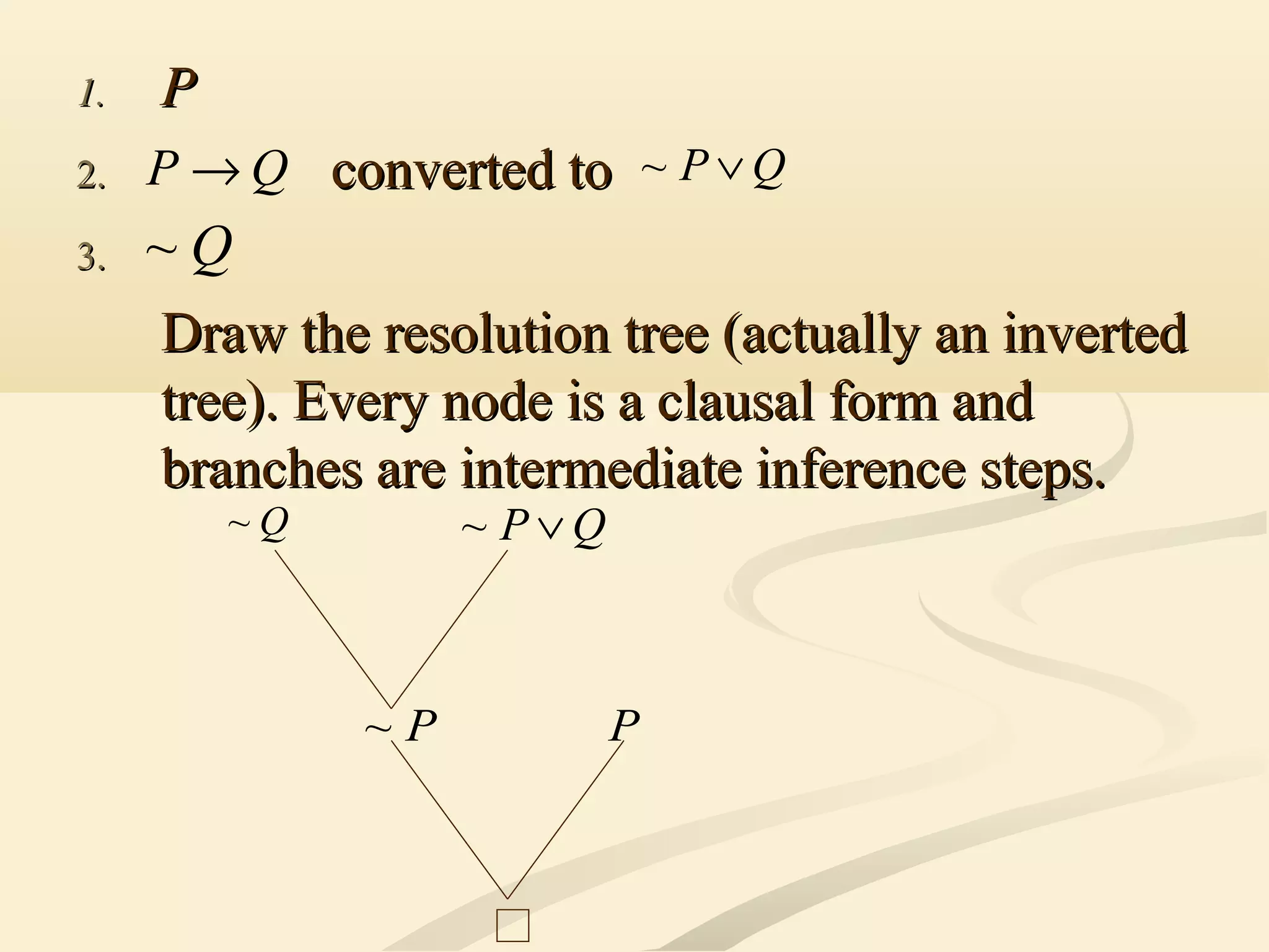 1.1. PP
2.2. converted toconverted to
3.3.
Draw the resolution tree (actually an invertedDraw the resolution tree (actually an inverted
tree). Every node is a clausal form andtree). Every node is a clausal form and
branches are intermediate inference steps.branches are intermediate inference steps.
QP → QP ∨~
Q~
Q~
QP ∨~
P~ P
 