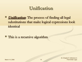 March 14, 2006
AI: Chapter 9: Inference in
First-Order Logic14
UnificationUnification
 UnificationUnification: The process of finding all legal: The process of finding all legal
substitutions that make logical expressions looksubstitutions that make logical expressions look
identicalidentical
 This is a recursive algorithmThis is a recursive algorithm
 