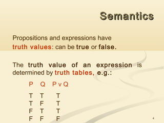 4
SemanticsSemantics
Propositions and expressions have
truth values: can be true or false.
The truth value of an expression is
determined by truth tables, e.g.:
P Q P v Q
T T T
T F T
F T T
F F F
 
