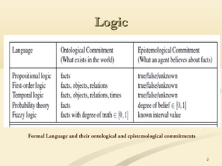 L03 ai - knowledge representation using logic | PPT