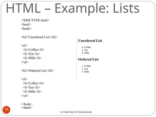 HTML – Example: Lists
<!DOCTYPE html>
<html>
<body>
<h2>Unordered List</h2>
<ul>
<li>Coffee</li>
<li>Tea</li>
<li>Milk</li>
</ul>
<h2>Ordered List</h2>
<ol>
<li>Coffee</li>
<li>Tea</li>
<li>Milk</li>
</ol>
</body>
</html>
14
(c) Paul Fodor (CS Stony Brook)
 