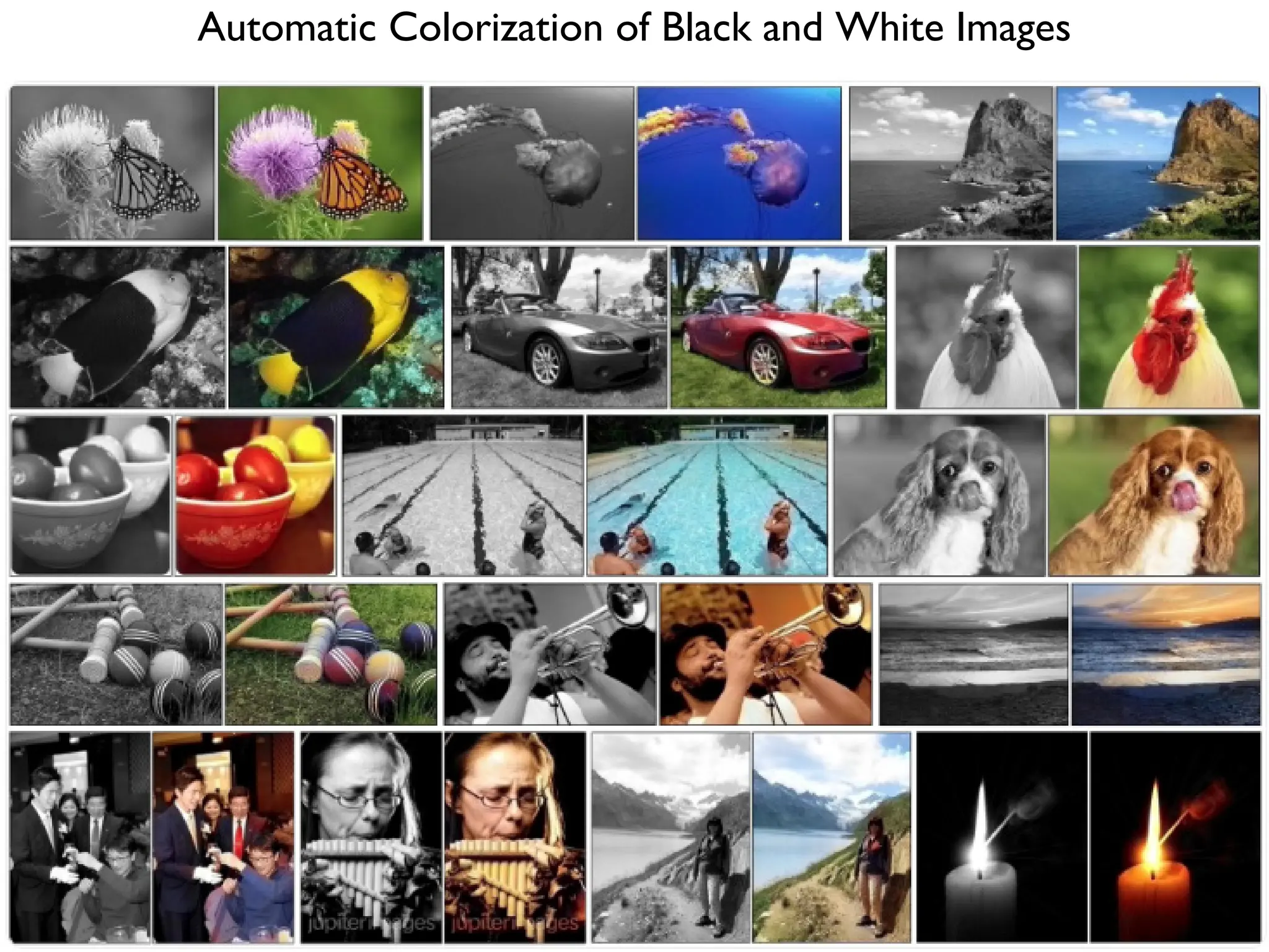 Automatic Colorization of Black and White Images 