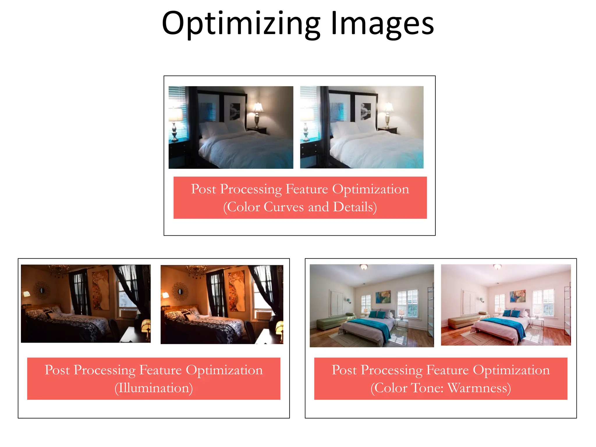 Optimizing Images Post Processing Feature Optimization (Illumination) Post Processing Feature Optimization (Color Curves and Details) Post Processing Feature Optimization (Color Tone: Warmness) 